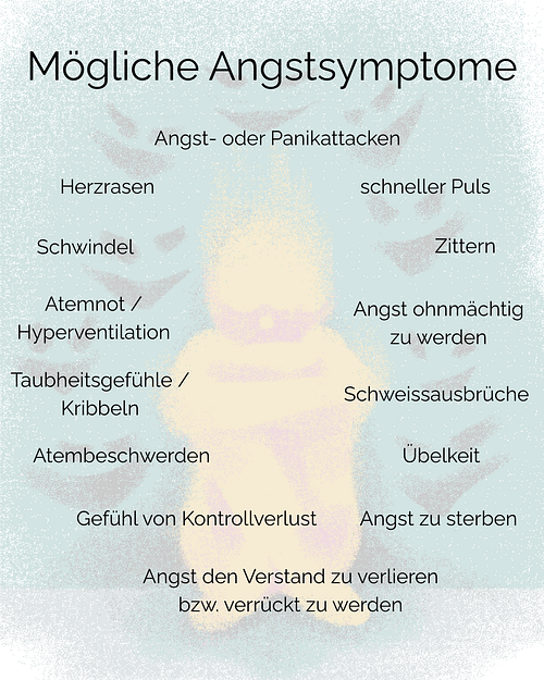 Angstsymptome